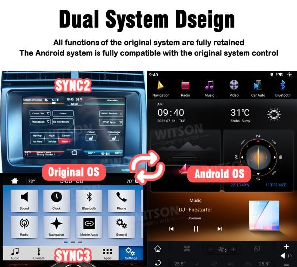 12.1" Screen Tesla Vertical Android Screen For Ford F150 Raptor 2015-2021 Car Multimedia Stereo GPS Carplay Player (SPZJ-002) - Image 9